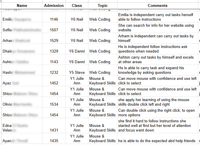 Google Sheet with assessment data tabs